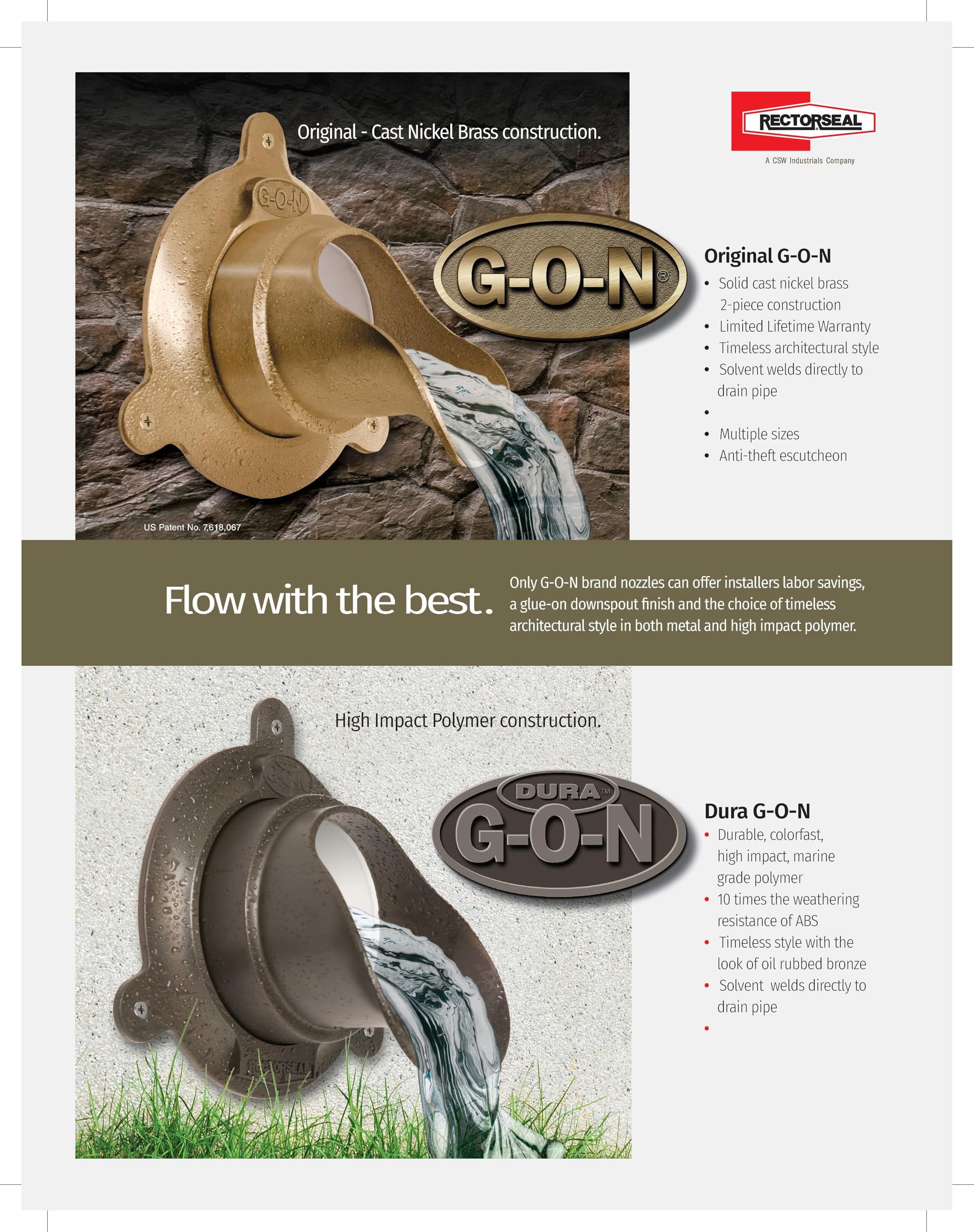 Amazon.com: RectorSeal Dura G-O-N 82764 Nozzle & Escutcheon